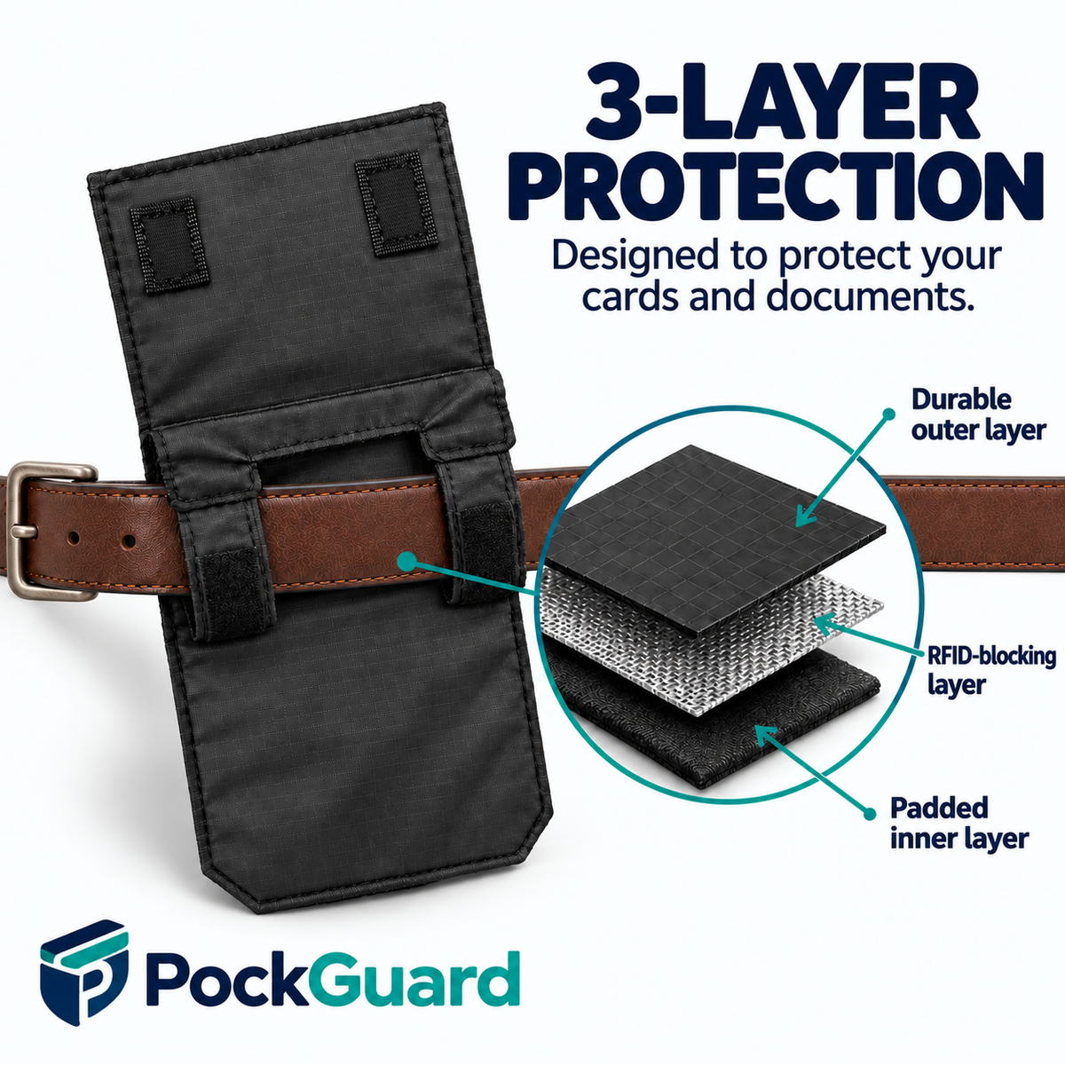PockGuard Stealth™